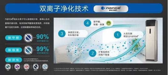 应对雾霾天 松下新款双离子尊逸柜机登场-家居在线